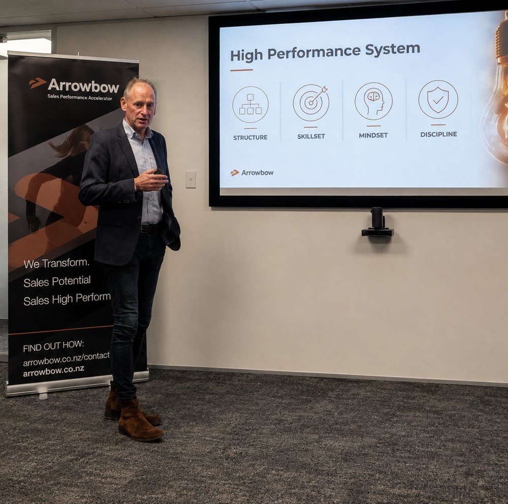 Kimble Willis presenting the Arrowbow High Performance System: structure, skillset, mindset and discipline